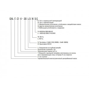 Многоступенчатый насос CNP CHL 2-20 LSWSR